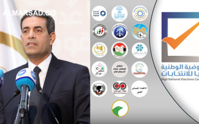 Letter by 16 Libyan National Parties and Movements to HNEC
